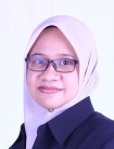 Ts. Aini Salwa binti Hasan Nudin